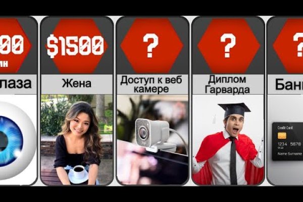 Кракен рабочее на сегодня сайт