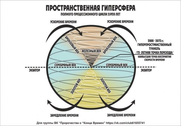 Как пополнить кошелек на кракене