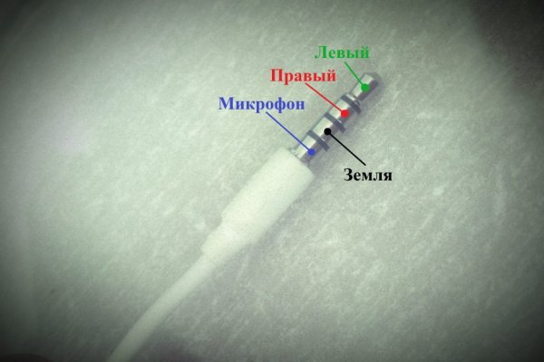 Кракен обход