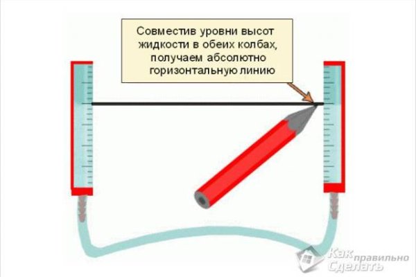 Кракен пользователь не найден что